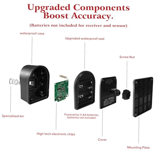1/2 Mile Hosmart Driveway Alarm Wireless Sensor System & Driveway Sensor Alert System Weatherproof Security Outdoor Motion Sensor & Detector