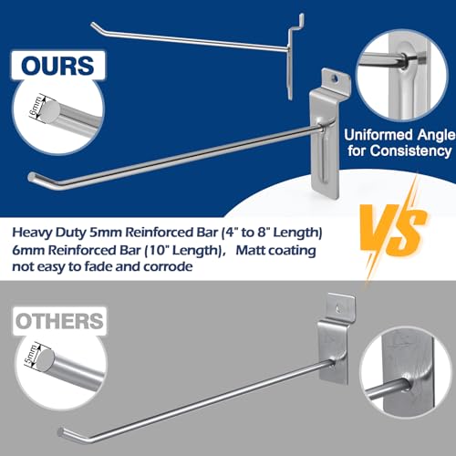 Polmart 10" Heavy Duty Slatwall Panel Hooks, Silver (96-Pack, 10-inch) - size: 10 Inch