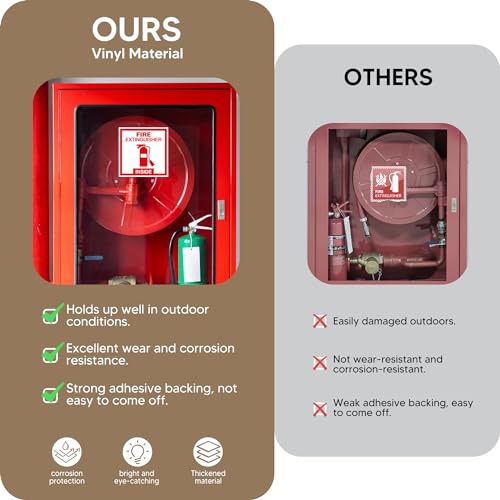 4 PCS Fire Extinguisher Inside Sign Stickers, Self-Adhesive Waterproof and Fade-Resistant Vinyl Fire Safety Label Decal for Business,Home,Trucks,Fire Extinguisher Boxes,Hydrant Containers - color: Fire Extinguisher Sign