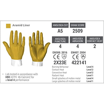 HexArmor Cut and Heat Resistant Leather Work Gloves | Chrome SLT ® Series 4062 | Small - size: Small