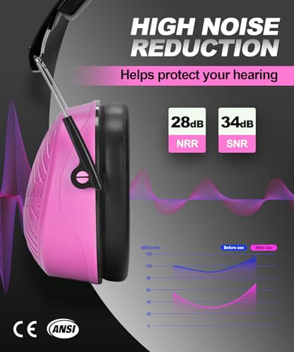 ZOHAN 019 Noise Cancelling Headphones for Adult - NRR 28dB Hearing Protection for Working, Shooting, Mowing, Autism - color: 1 Pack-pink
