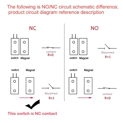 Gebildet Rolling Door Contact Magnetic Reed Switch Alarm with 2 Wires for NC. Applications MC-52 - color: Silver-E1280T