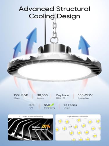 ONLYLUX UFO LED High Bay Light 200W 30000LM 5000K High Bay LED Shop Lights - size: 200W-12P-5000K