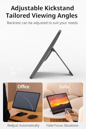 21.5" Android 15 Portable TV Tablet with Carry Bag, Rotating Foldable Stand, 6GB+128GB, with 99.9Wh Battery, 13MP Camera, Dual 5W Speakers, Smart Touch Screen for Travel, Camping & Home Entertainment
