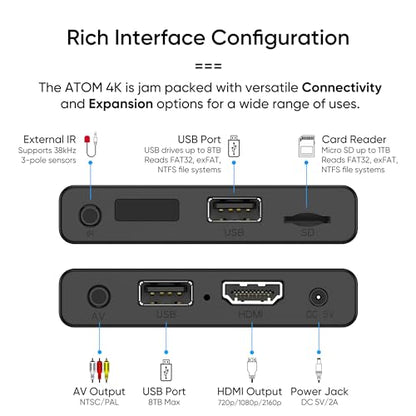 NEUMI Atom 4K Digital Media Player for USB and SD Cards (Renewed)