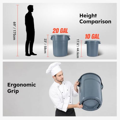 20 Gallon Commercial Round Trash Can with Lid - size: 20 Gallons