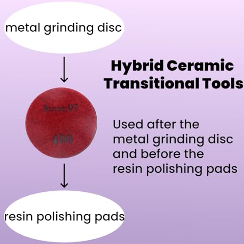 Hybrid Diamond Polishing Pucks, 3’’ Floor Grinding Pads for Hard Concrete Surface, Compatible with Ride-on/Walk-Behind Floor Grinder, Aggressive Ceramic Bond, 400#, 9PCS - style: 400# 9PCS