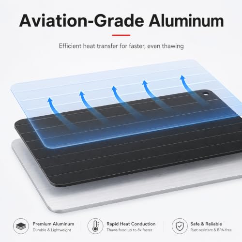 Defrosting Tray Aluminum Thawing Plate for Meat Seafood Kitchen Board, 23 x 16.8 cm