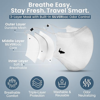 INHERENT Reusable Face Mask, Anti-Odor, Adjustable, Comfortable - style: White - Large