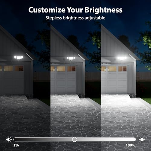 iMaihom Dusk to Dawn Outdoor Lighting, Plug in Flood Light, Remote, White - color: White