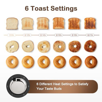 Mecity Toaster 2 Slice Stainless Steel Body, Timer, Bagel, Defrost, Reheat, Cancel Functions, Warming Rack, Removable Tray, 6 Browning Settings, Extra Wide Slots, Bread Toaster, 120V 800W Black - size: 2 Slots