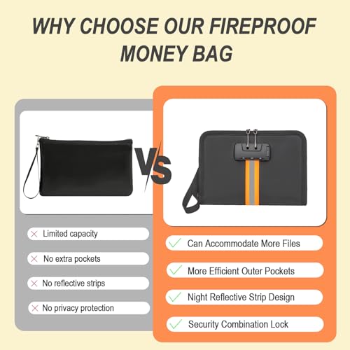 Fireproof Money Bag,Money Bag with Lock and Zipper,Safe Fireproof Waterproof,Suitable for Cash, Mobile Phones, Keys, Credit Cards - size: 8*1.1*5 inches
