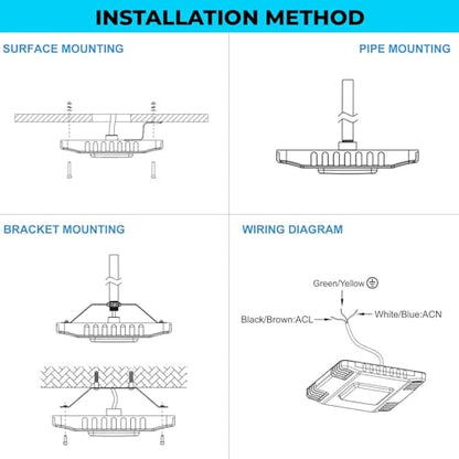 150W LED Canopy Ceiling Light - Ultra Efficient Recessed Surface Mount Gas Station Light - High Bay Carport or Parking Garage Lamp 19500lm 5700k UL Approved (150w 5700K-100-277V) - size: 150W