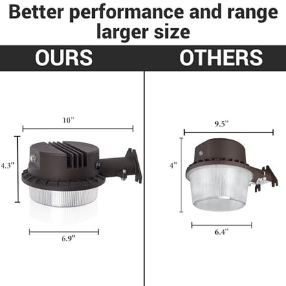 LED Barn Light Dusk to Dawn with Photocell, 55W 7500LM 5000K Daylight, 500W Incandescent/200W HID Replacement, Weather Resistant Outdoor Security Light for Yard, Garage, Farm, Porch - color: 55W Barn Light