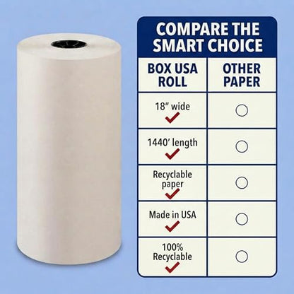 BOX USA White Newsprint Paper Roll 18x17280" (1440'), Recycled for Packing - size: 18"