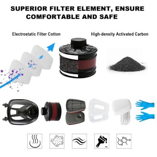 Full Face Dust Mask, Reusable Full-Face Mask, Full Face Cover Mask with for Paint, Against Dust - color: 1pcs Full-mask-01
