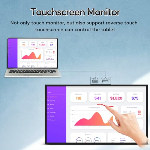 32" Capacitive Touchscreen Industrial Monitor, FHD 500Nits Android 13 Digital Signage Display Digital Menu Board, Reverse Control Laptop, Wireless Screen Mirroring, Built-in Speakers, USB, HDMI Ports - size: 32 Inch
