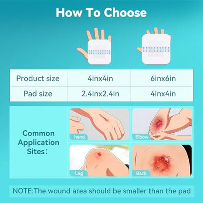 Dimora Hydrogel Burn Pads with Border 6" x 6" (4" x 4" Pad) – Sterile Burn & Wound Dressing with Instant Cooling Relief for Minor Burns, Cuts & Abrasions, Soothing Moist Waterproof Bandages (5 Count) - size: 6" x 6" (4" x 4" Pad)-5 Count