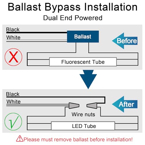 12 Pack T8 LED Bulbs 4 Foot, 24W 3000LM, 6000K, Ballast Bypass