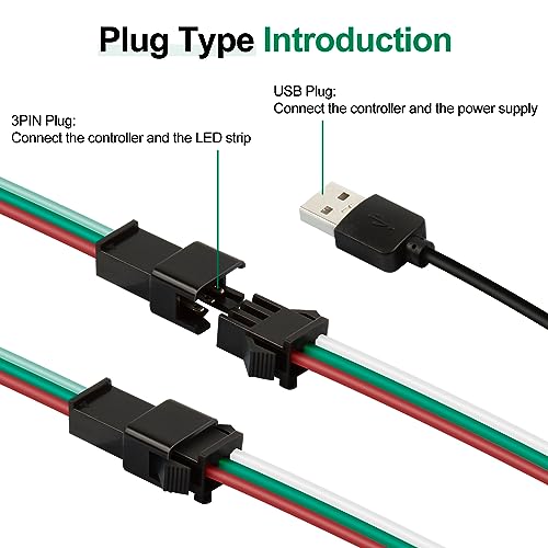 RGBZONE 5V USB LED Controller, 21-Key RF Wireless Remote Control for Strips - style: 3PIN-RF
