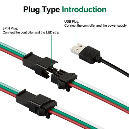 RGBZONE 5V USB LED Controller, 21-Key RF Wireless Remote Control for Strips - style: 3PIN-RF