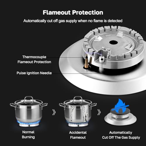 12 Inch Gas Cooktop, ThermoMate Heavy Built In Gas Rangetop with 2 High Efficiency SABAF Burners, NG/LPG Convertible 304 Stainless Steel Stove Top with Flame Out Protection, CSA Certified - size: 12 inch 2 burners