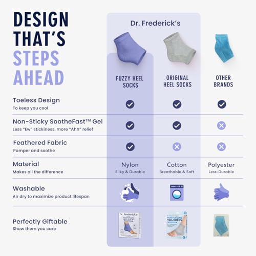 Dr. Frederick's Original Fuzzy Heel Socks (Lavender Luxury) - color: Lavender Luxury