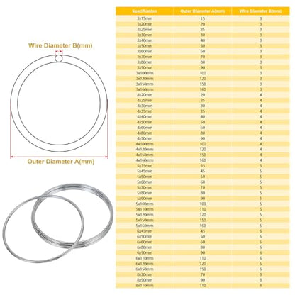 PATIKIL 3.5" Metal O Ring, 4 Pcs Heavy Duty 304 Stainless Steel O Rings Welded Round Rings for DIY Crafts Hardware Belt Dog Leash Macrame, 3x90mm - size: 3x90mm