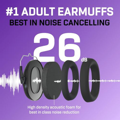 Kids Noise Canceling Headphones - 31 dB (2K Hz) - Ear Protection Earmuffs - color: 2 Pack - Black