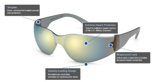 Gateway Safety 4680 UL-Certified StarLite Safety Glasses, Clear Lens, Clear Temple (Pack of 10) - color: Gold Mirror Lens/Gray Temple, size: 10-Pack