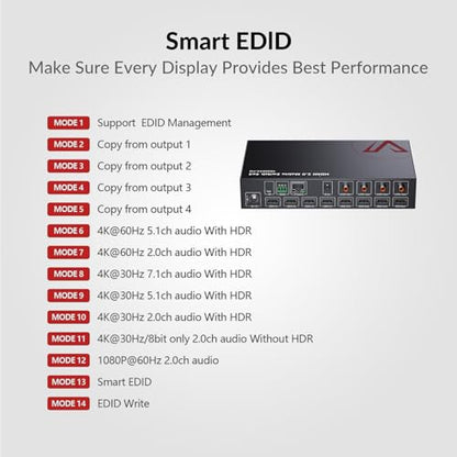 AV Access HDMI Matrix Splitter Switch 4x4 4K@60Hz Dobly Vision (4KMX44-H2)