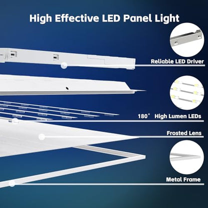 2Pack 2x2 LED Panel Light 5CCT Selectable Drop Ceiling Light Fixture - size: 2Pack, style: 2x2