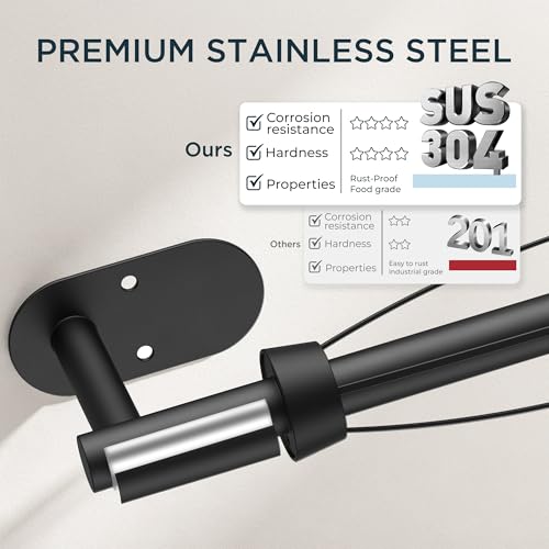 FORIOUS Paper Towel Holder Under Cabinet, One Hand Tear, Matte Black - color: Mattle Black