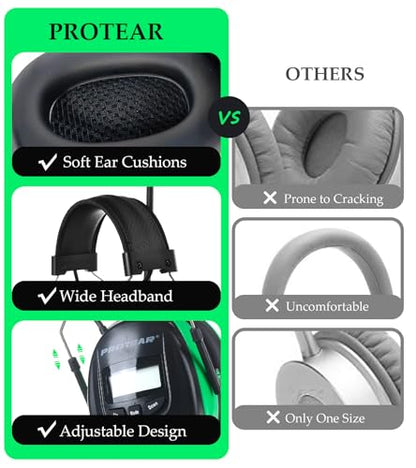 Digital AM/FM Radio Hearing Protection Earmuffs, 25 dB NRR - color: Am Fm Radio + Green