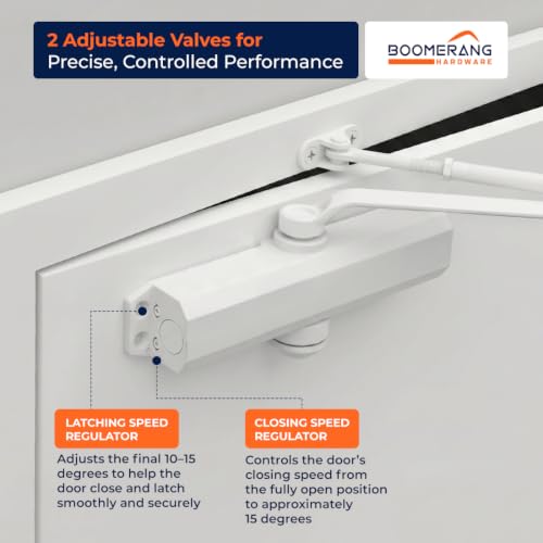 Boomerang D503 Light/Medium-Duty Designer Auto Commercial Door Closer - color: Matte Black
