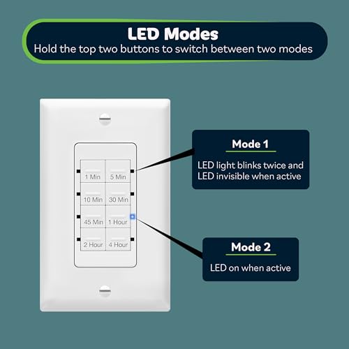 TOPGREENER Countdown Timer Switch, for Bathroom Fans, Lights, Ventilation - color: White, size: Light Timer Switch