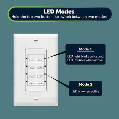 TOPGREENER Countdown Timer Switch, for Bathroom Fans, Lights, Ventilation - color: White, size: Light Timer Switch