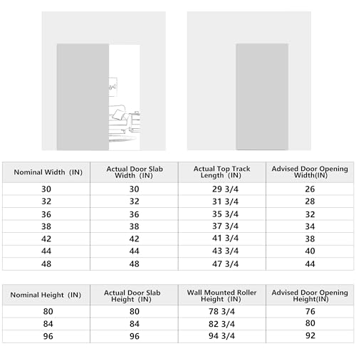 JUBEST 36"x84" Flush Concealed Barn Door with Soft Close Hardware Kit - size: 36"x84"