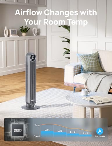 DREO Tower Fan for Bedroom, 25ft/s Velocity, 28dB Ultra Quiet, 4 Speeds - color: Grey, size: 36 inch