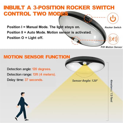 Dream lighting RV Motion Sensor Light 12V RV Trailer Boat Interior LED Ceiling Light Fixture with Switch 3500K Soft White Lighting, 6inch - color: Black shell