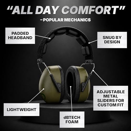 Decibel Defense Ear Protection, 37 dB NRR Ear Muffs (GREEN) - color: Green, size: Regular