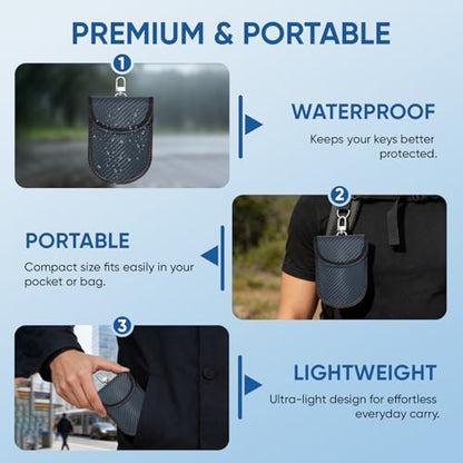 TICONN 2PK Faraday Bag for Car Key Fob, Anti-Theft NFC RFID Blocking Pouch - color: Navy, size: Small