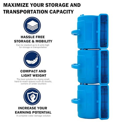 MOUNTO 1/4hp 1000CFM 2 Speed Air Mover Carpet Dryer Floor Fan Cooling Fan (Blue) - color: Blue