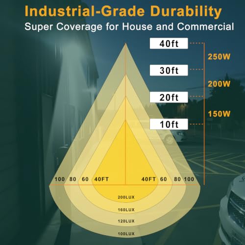 4Pack 250W LED Wall Pack Lights,100‑277V Dusk‑to‑Dawn Photocell, 37500Lm 5000K IP65,60ft Diameter Coverage Area, Commercial‑Grade Exterior Security Lighting,ETL Certified (Height:20‑40ft) - size: 250W