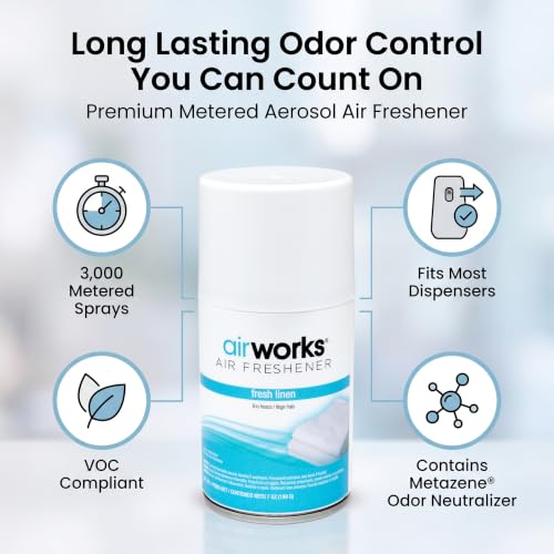 Hospeco Hospeco Health Gards 07906 Cinnamon Metered Aerosol Air Freshener, 7 oz Can (Case of 12) - color: 07906 Cinnamon