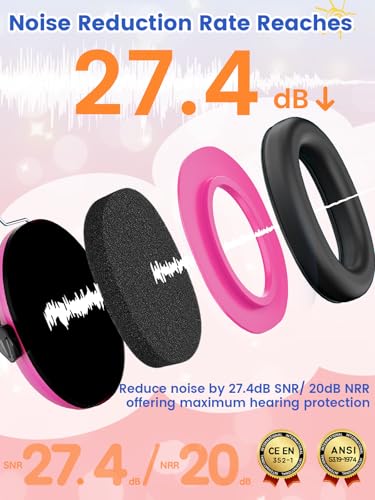 Dr.meter Ear Muffs for Noise Reduction Kids Noise Cancelling Headphones - color: Rose