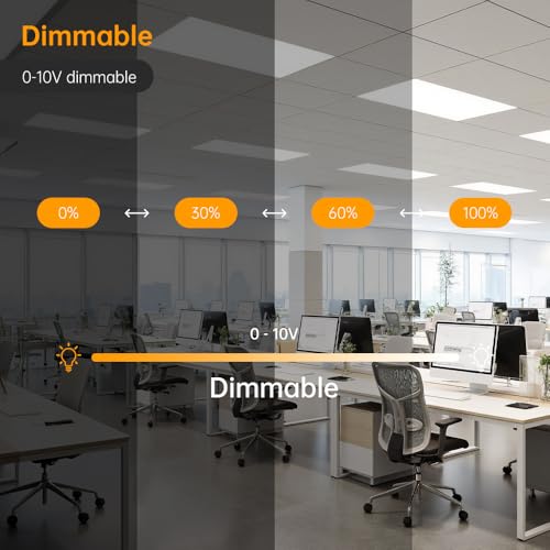2x4ft LED Flat Panel Light with Microwave Sensor, 4PK - style: Microwave Sensor(MV)
