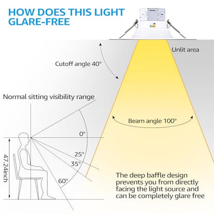 TORCHSTAR 8-Pack 5CCT 6 Inch LED Recessed Light Canless, White - color: White-5CCT, size: 6 Inch