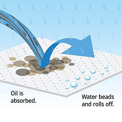 PIG Oil-Only Absorbent Mat Pad | Pack of 100 Mediumweight Oil Pads | Absorbs Oil | 23 oz Absorbency | 20" L x 15" W | MAT455 - style: Without Dispenser Box