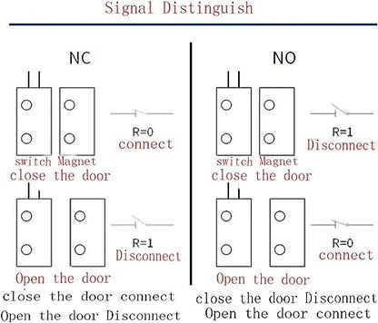 MC-38 NC Surface Mount Wired Security Window Door Contact Sensor Alarm Magnetic Reed Switch, for Home Security and Burglar Alarm Systems, Sets of 2, Brown